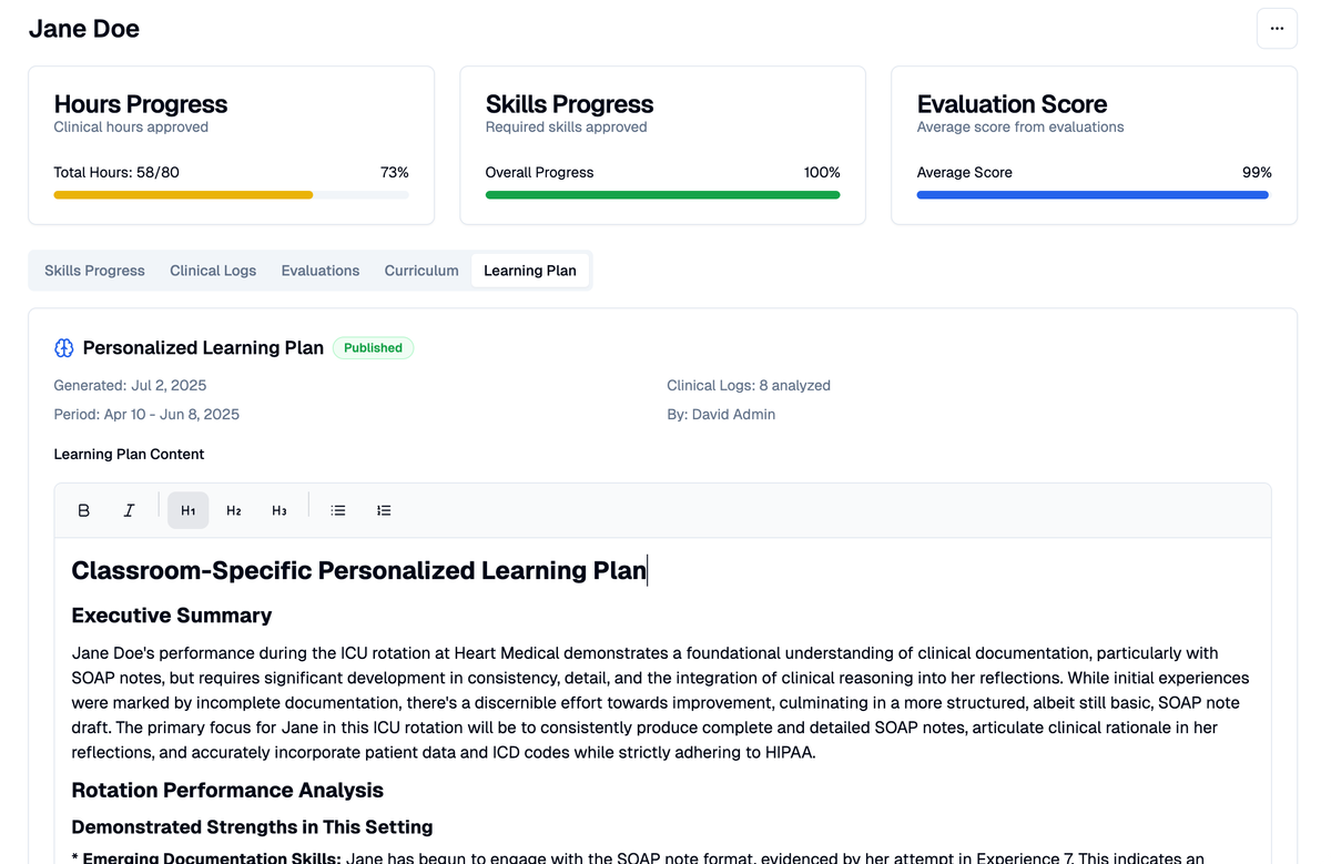 Revolutionizing Nursing Education: The Power of AI-Driven Personalized Learning Plans (PLPs)