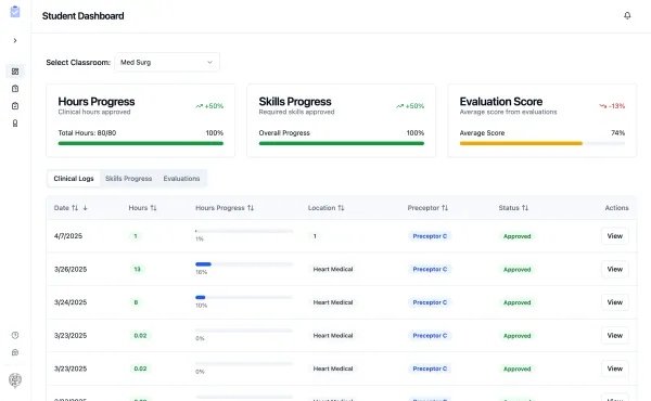 HealthTasks: Evolving Beyond NurseTasks, Shaping the Future of Healthcare Education