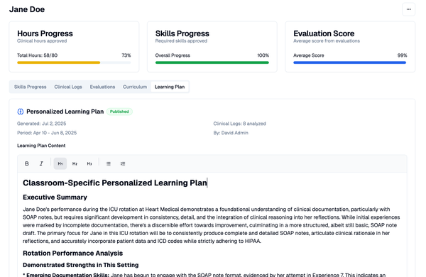 Revolutionizing Nursing Education: The Power of AI-Driven Personalized Learning Plans (PLPs)