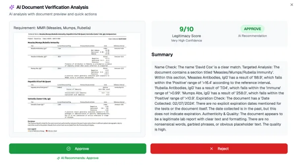 HealthTasks.ai's AI-Powered Compliance Verification System